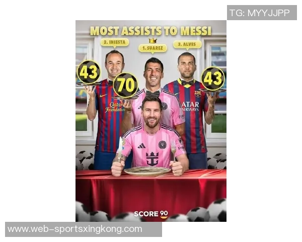 梅西亲自宣布梅西杯青少年赛事巴萨曼城等豪门球队参与角逐